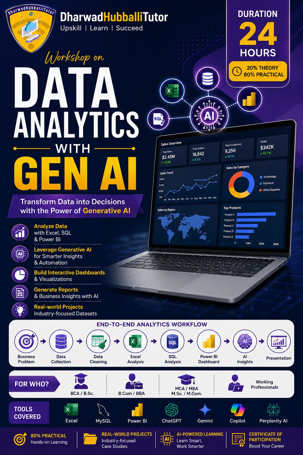 Data Analytics with Generative AI course training in Dharwad
